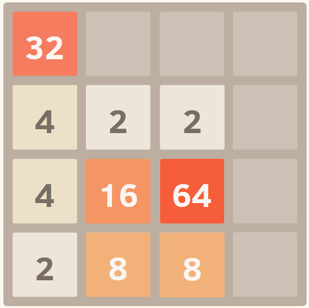 2048