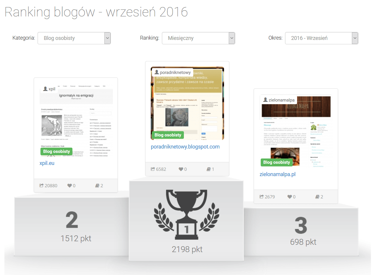 xpileu-podium-zblogowani-01